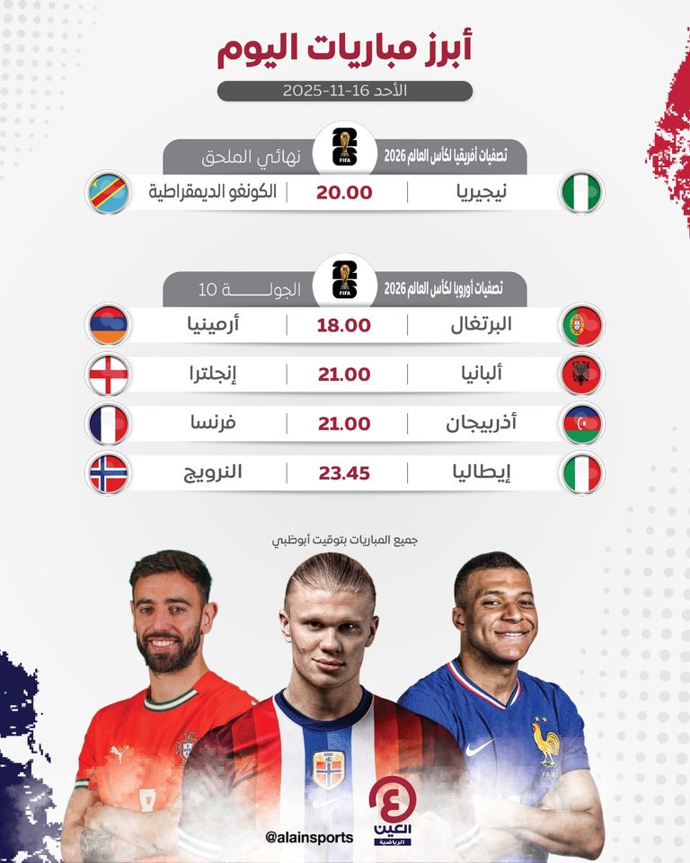 النرويج ضد إيطاليا