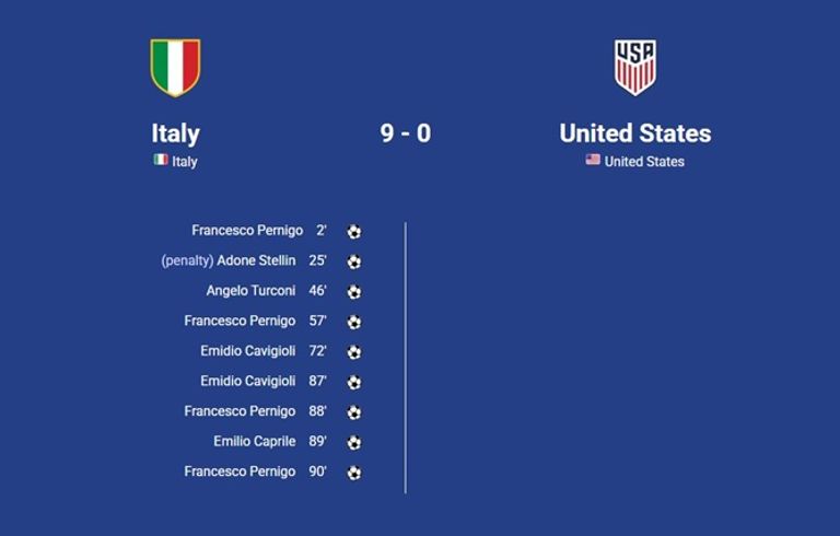 إيطاليا وأمريكا إيطاليا والنرويج