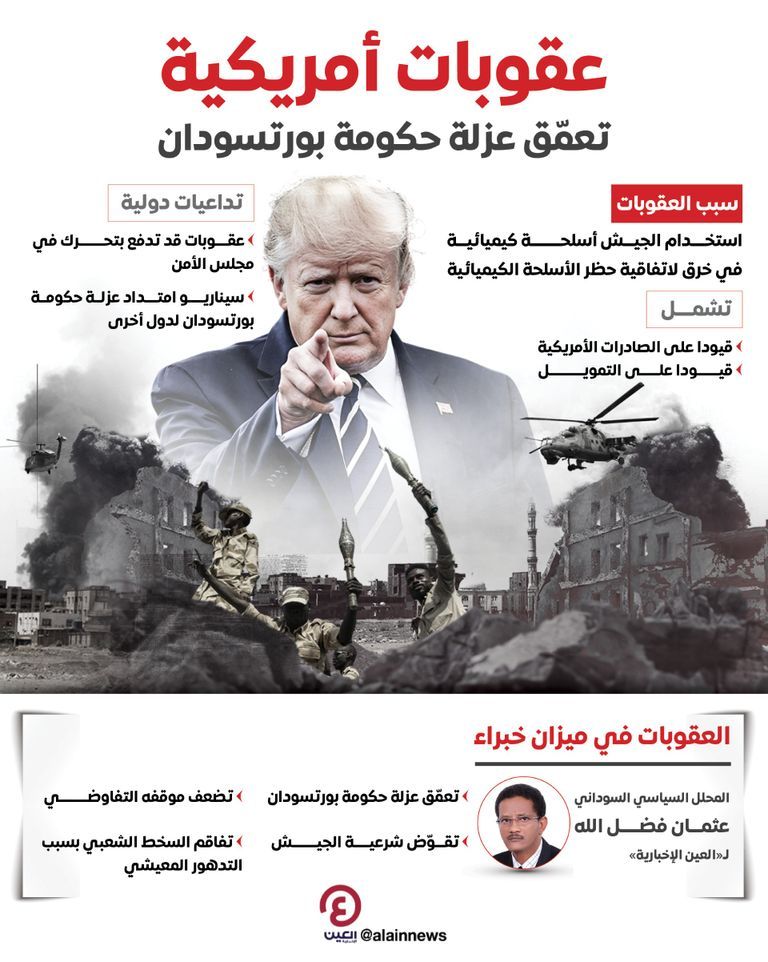 حشد عسكري للجيش السوداني