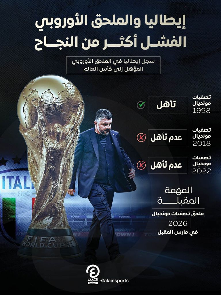 منتخب إيطاليا