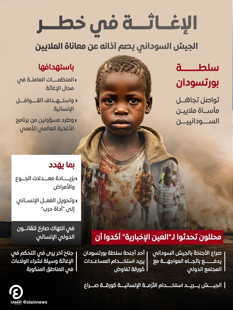 ظروف بالغة الصعوبة يعيشها السودانيون جراء الحرب