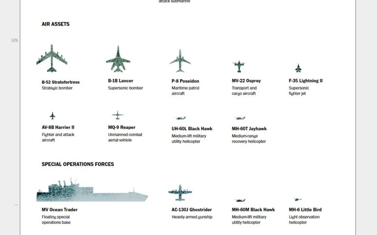 طائرات أمريكية في قاعدة بورتوريكو