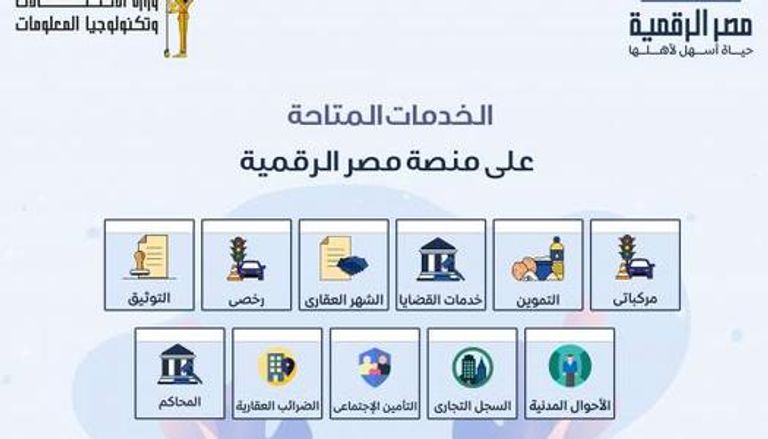 آلية عمل منصة مصر الرقمية لتسليم الخدمات للمقيمين في الخارج منصة مصر الرقمية