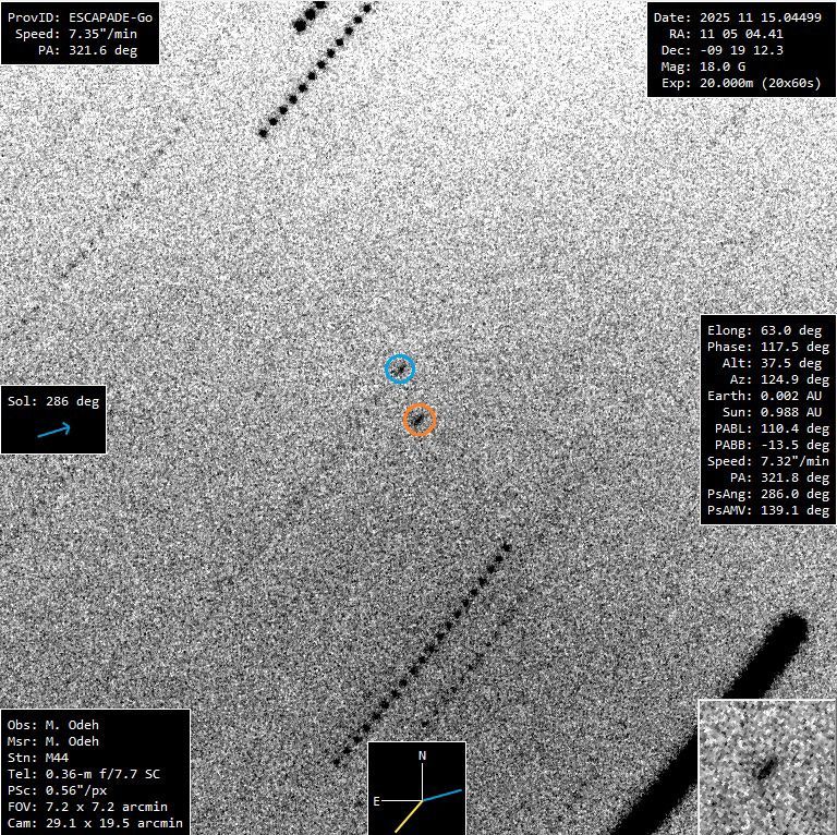 المركبتان الفضائيتان التوأم