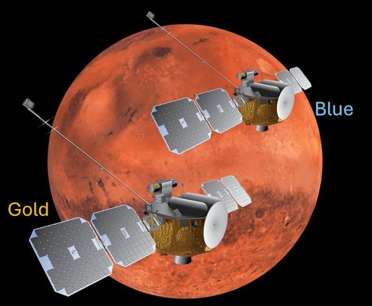 المركبتان الفضائيتان التوأم