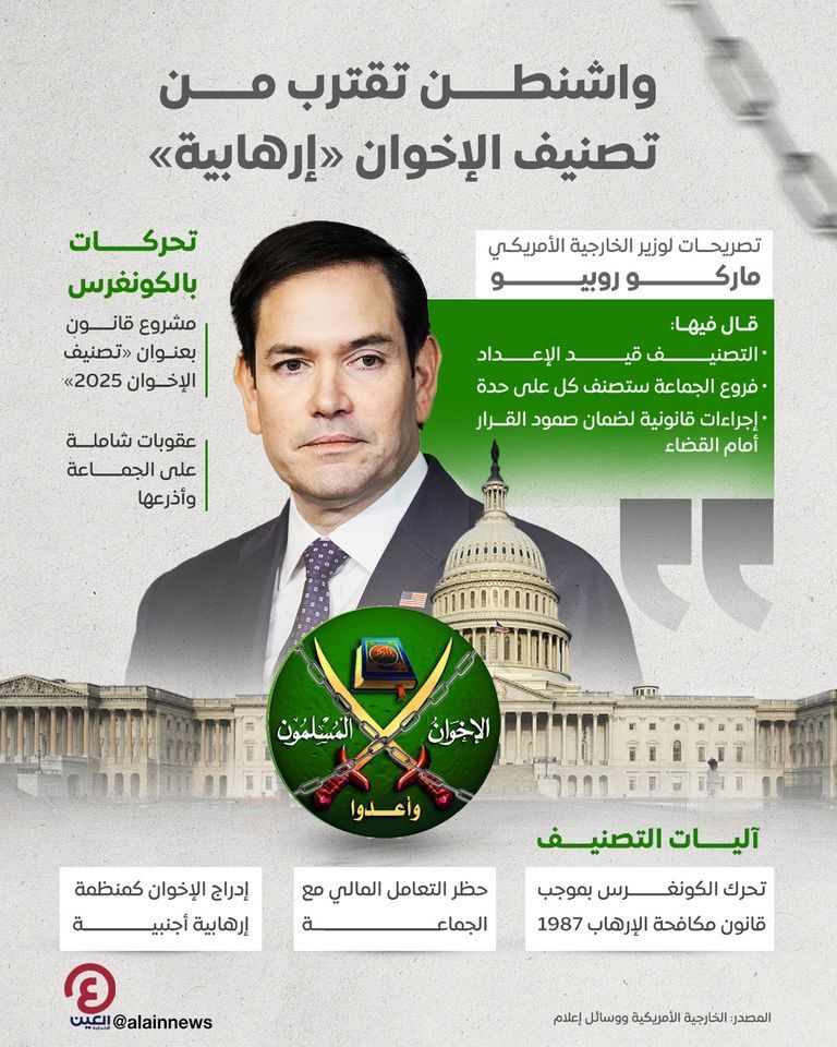 الخناق يضيق على إخوان أمريكا