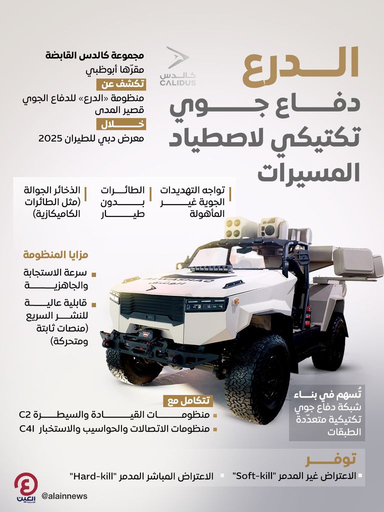 منظومة «الدرع»