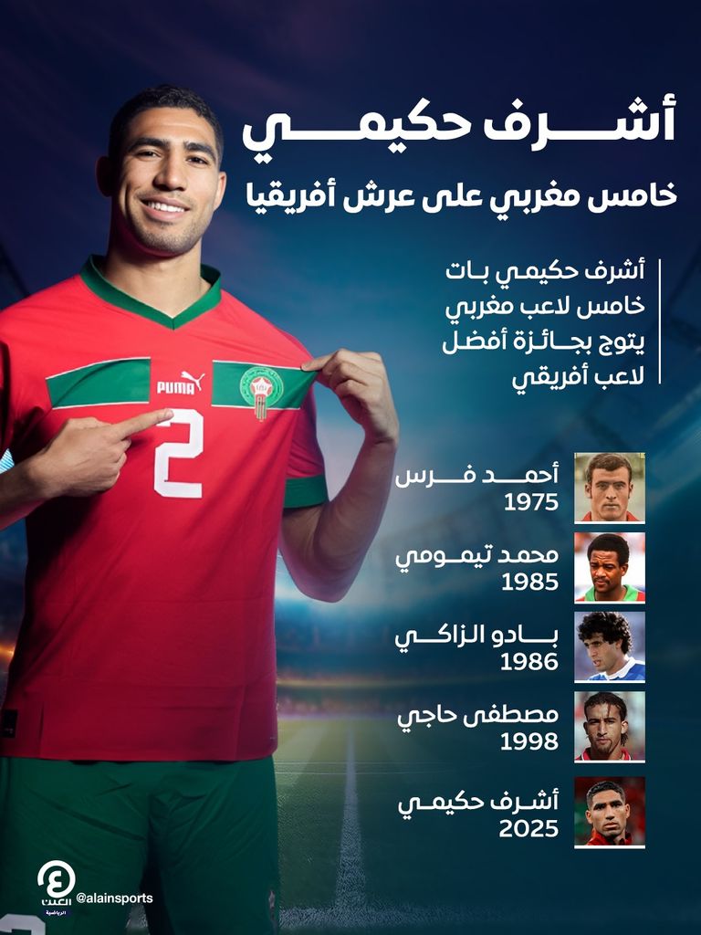 أشرف حكيمي نجم منتخب المغرب