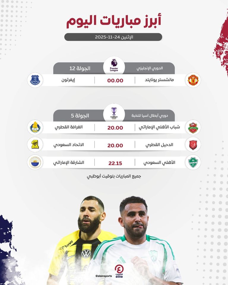 نادي مانشستر يونايتد 