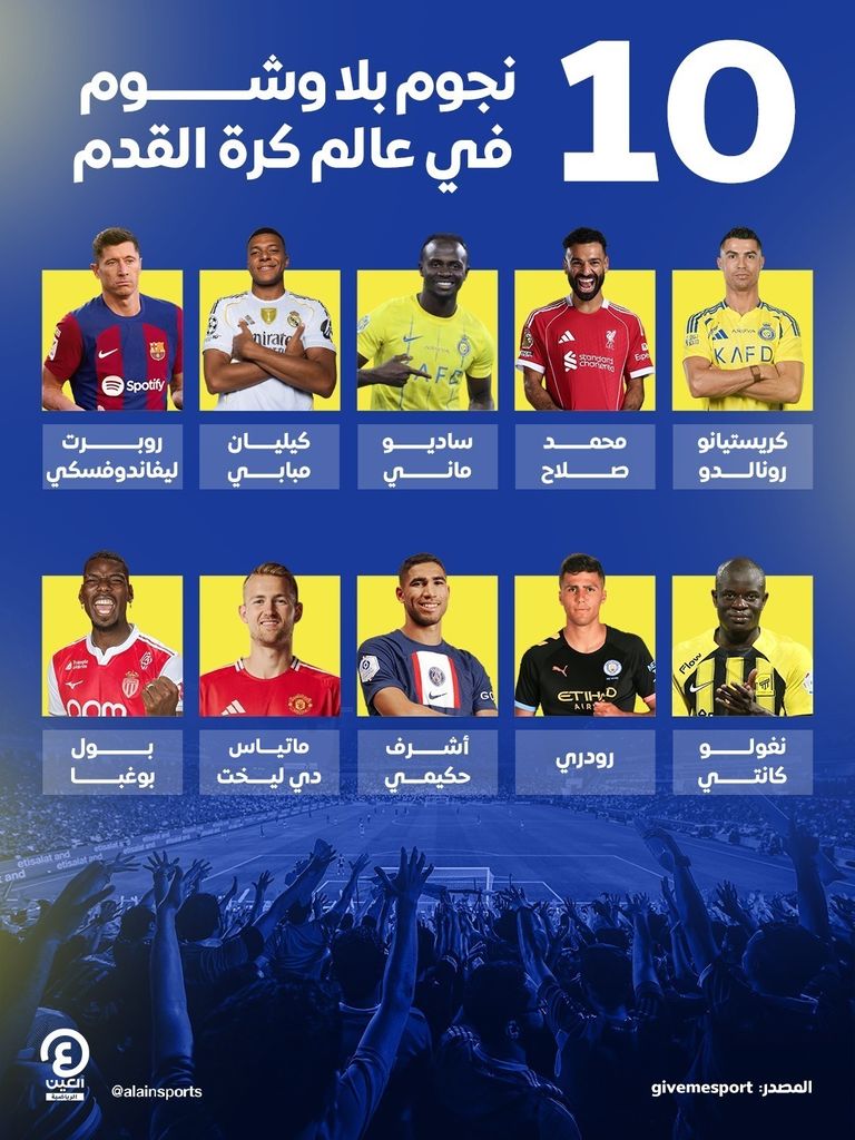 كريستيانو رونالدو نجم النصر السعودي