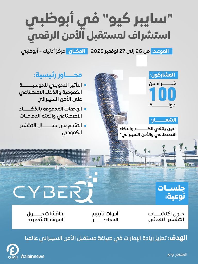 مؤتمر “سايبر كيو“