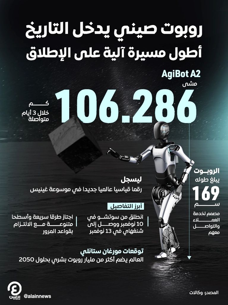 الروبوت AgiBot A2