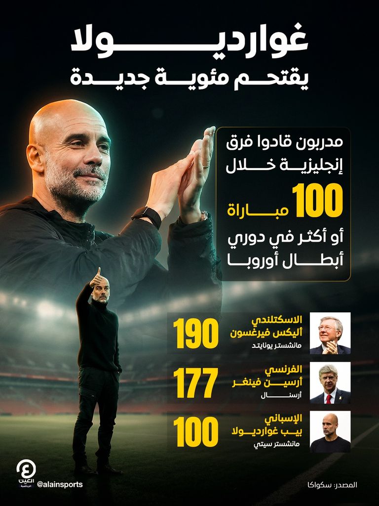 بيب غوارديولا