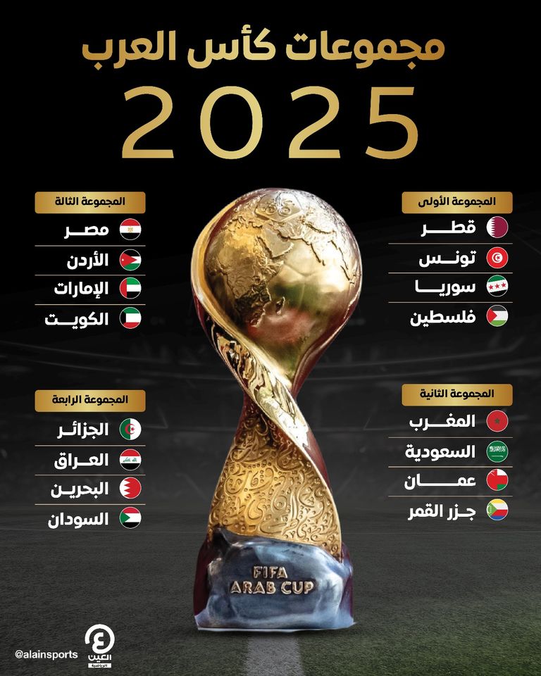 كأس العرب 2025
