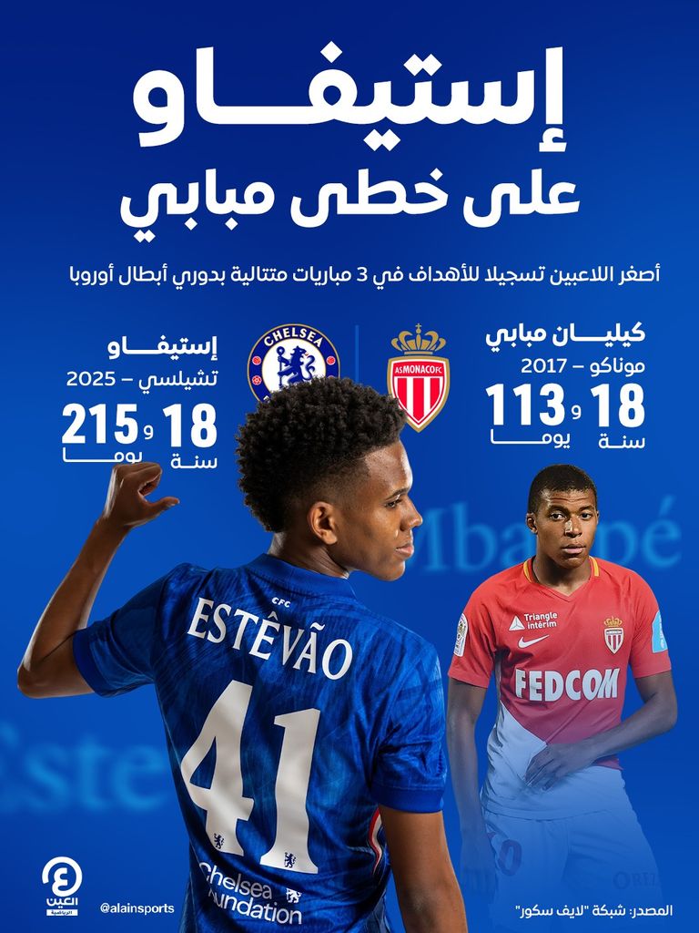 هدف إستيفاو ضد برشلونة