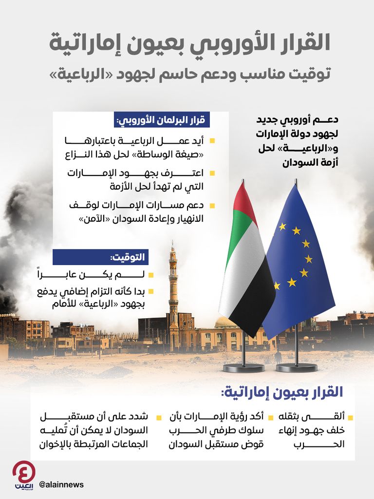 عناصر من الجيش السوداني - أرشيفية