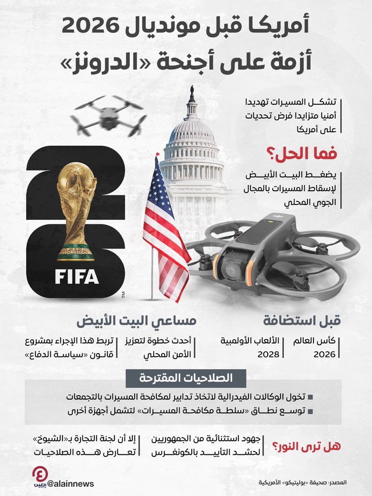 دونالد ترامب