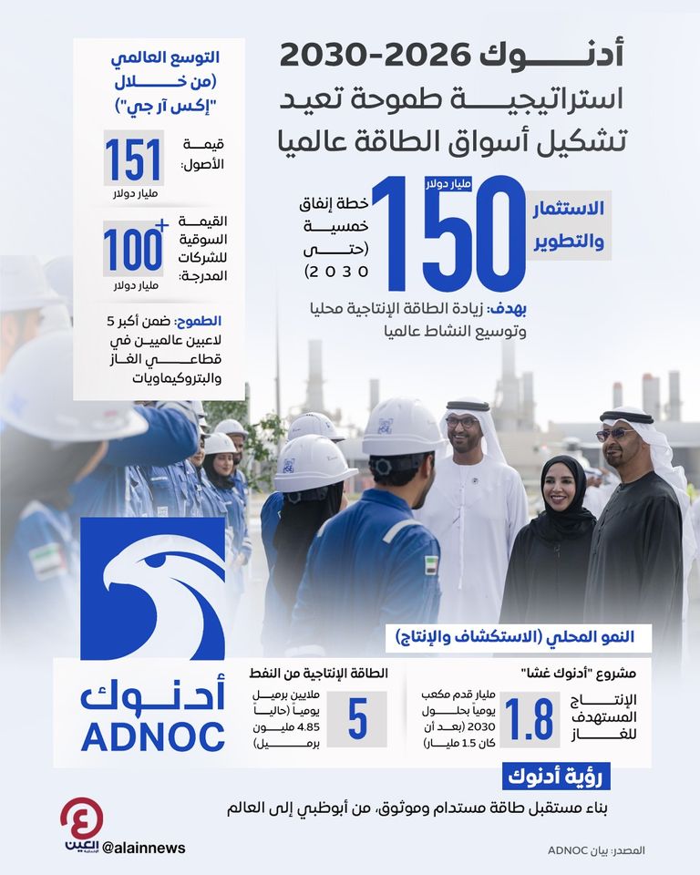 عملاق النفط أدنوك