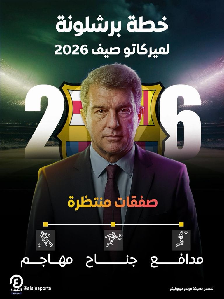 ديكو وهانز فليك