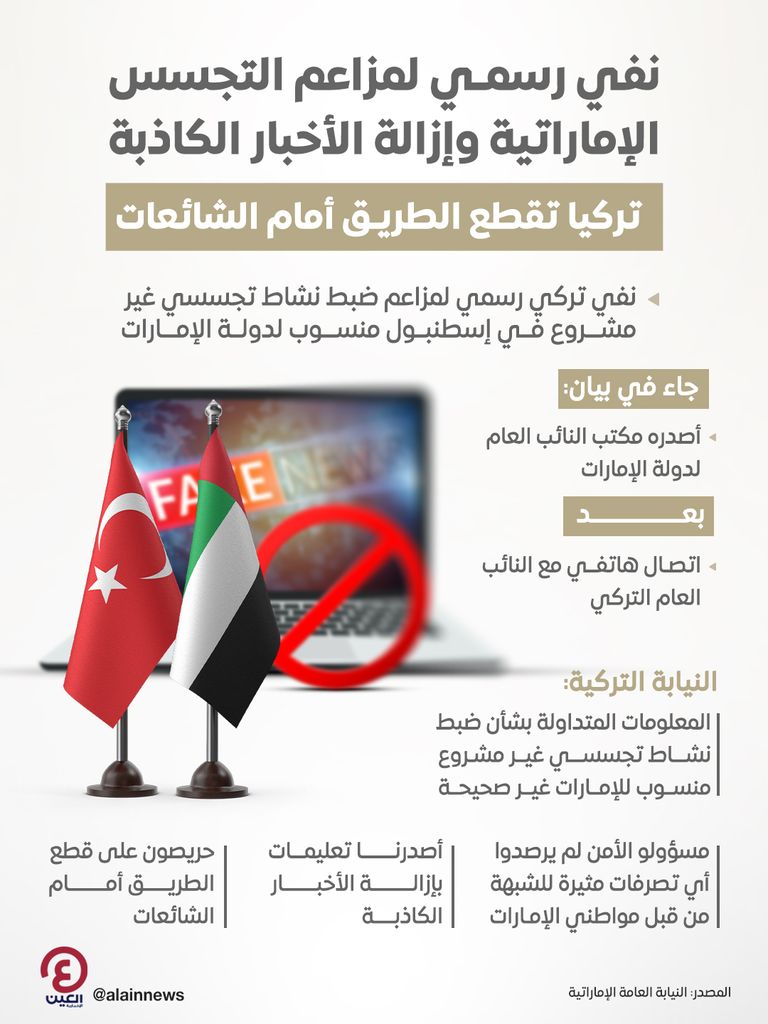 النيابة العامة الإماراتية