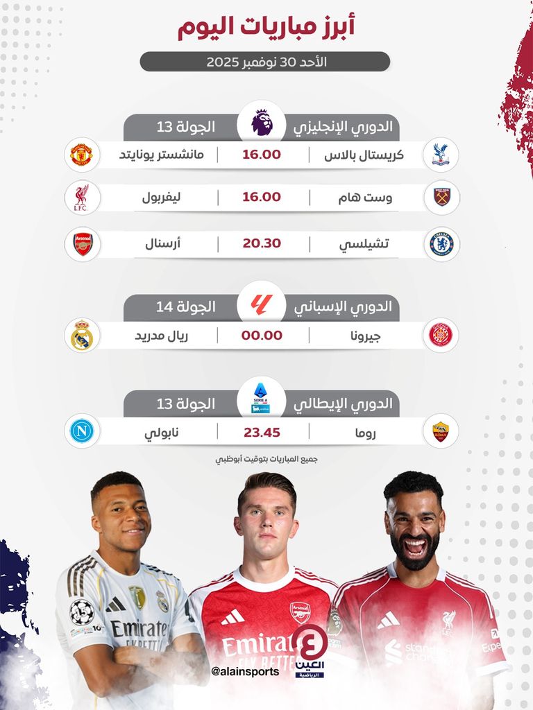 ريال مدريد الإسباني 