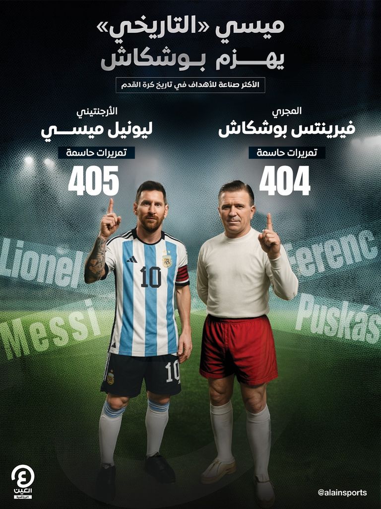 الأرجنتيني ليونيل ميسي