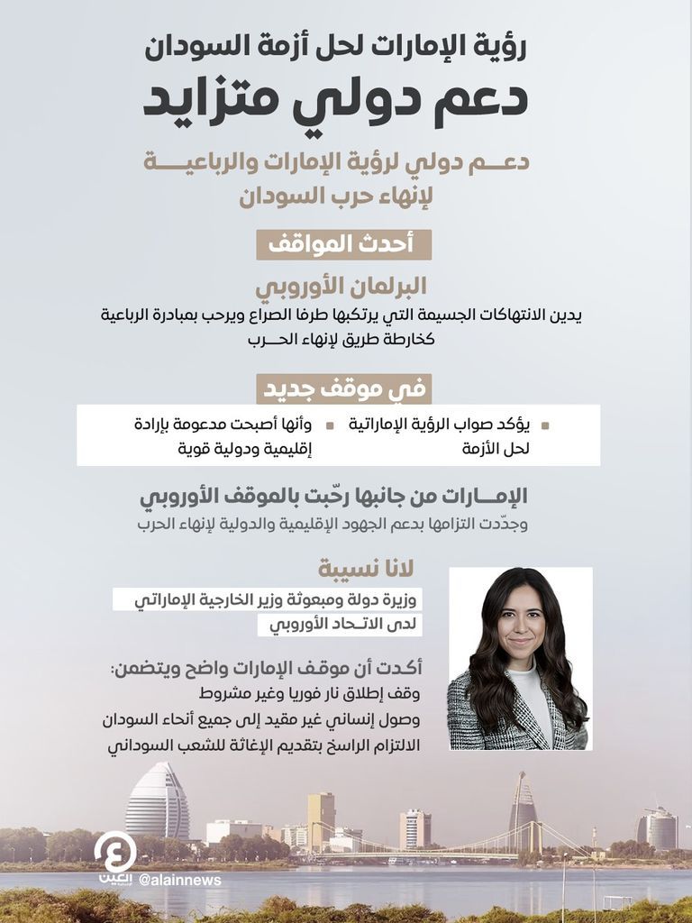 علم دولتي الإمارات والسودان