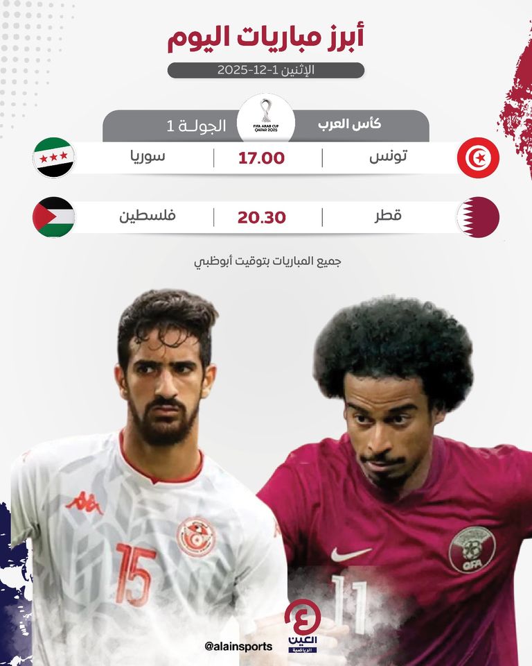 كأس العرب 2025