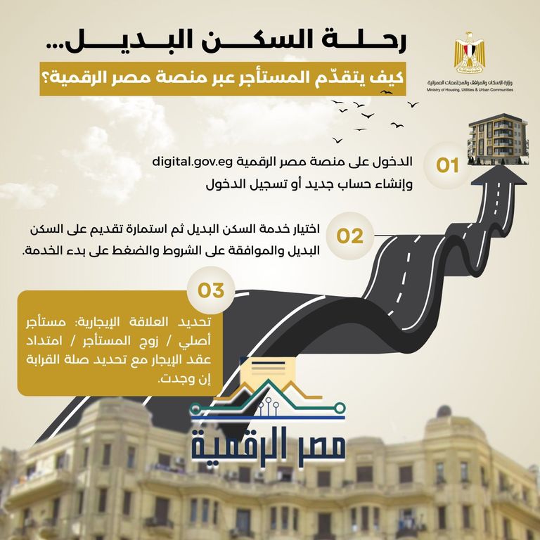 وحدات إسكان اجتماعي في مصر