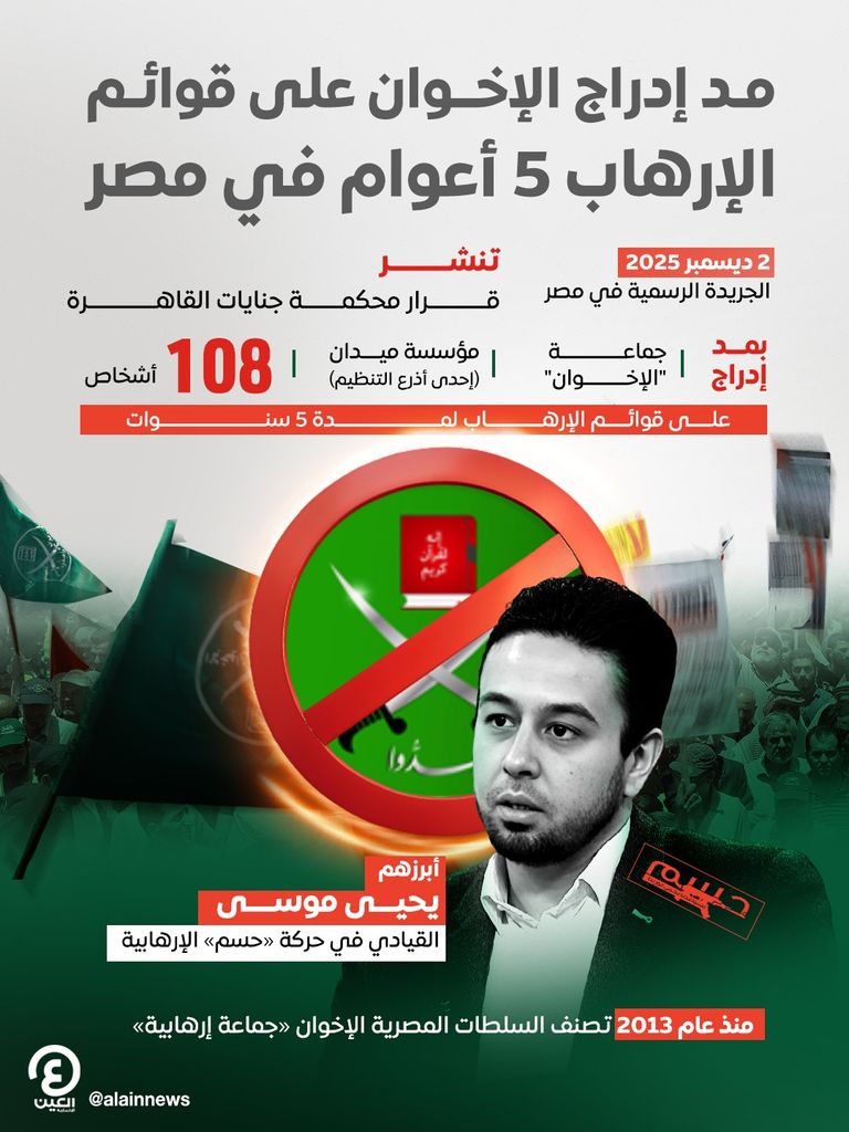 شعار الإخوان