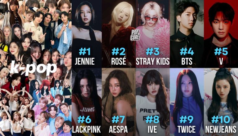 القائمة النهائية لأساطير الكيبوب 2025 في كوريا