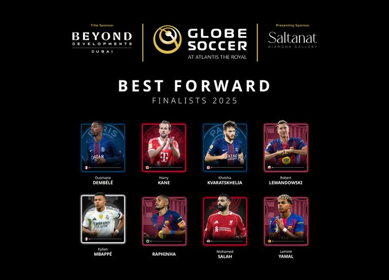 المرشحين لأفضل مهاجم المصري محمد صلاح