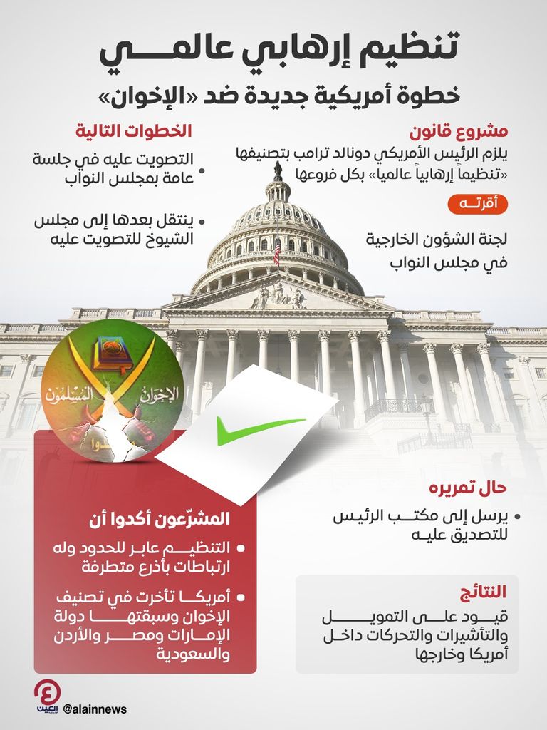 جانب من اجتماع لجنة الشؤون الخارجية بمجلس النواب الأمريكي 