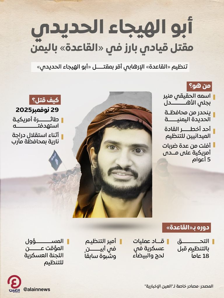 منير الأهدل المكنى 