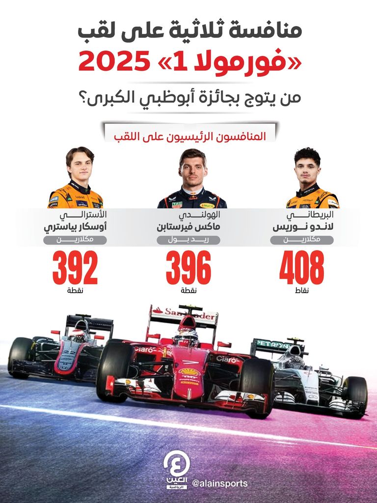 ماكس فيرستابن