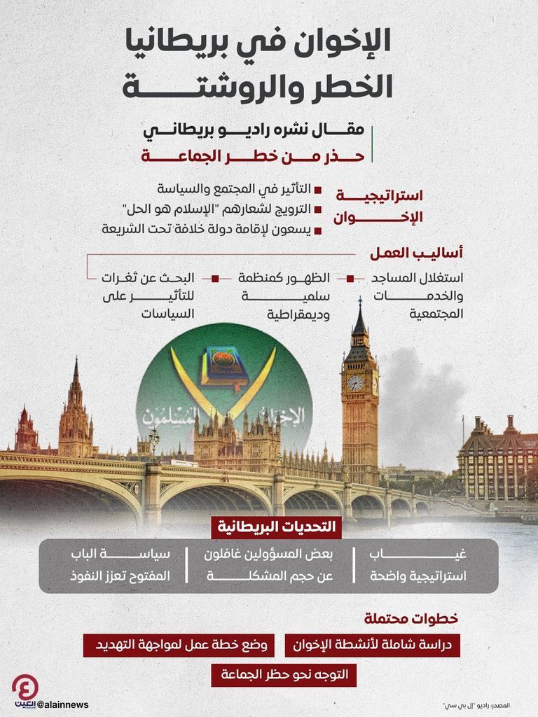 كير ستارمر رئيس الوزراء البريطاني