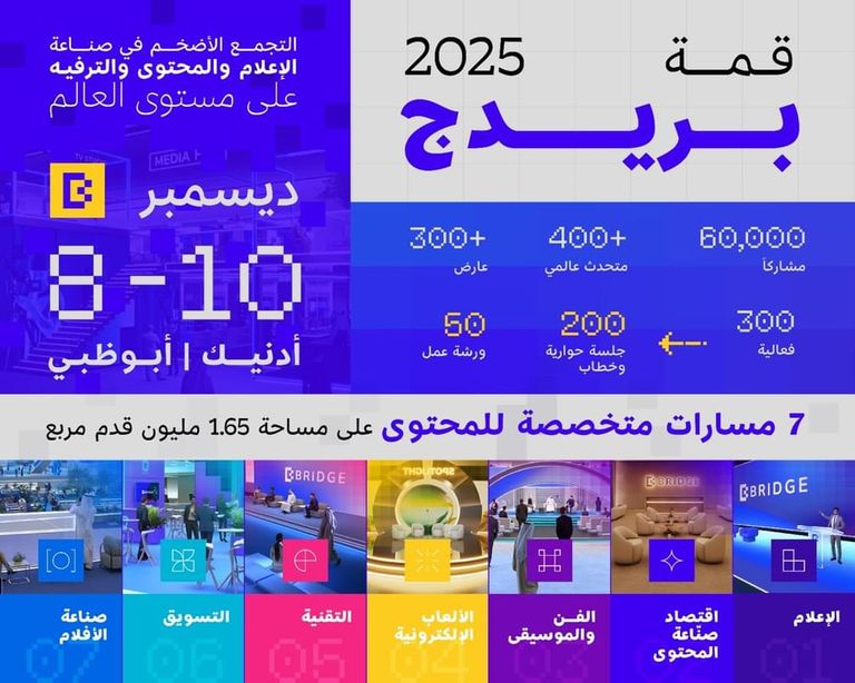 قمة بريدج 2025