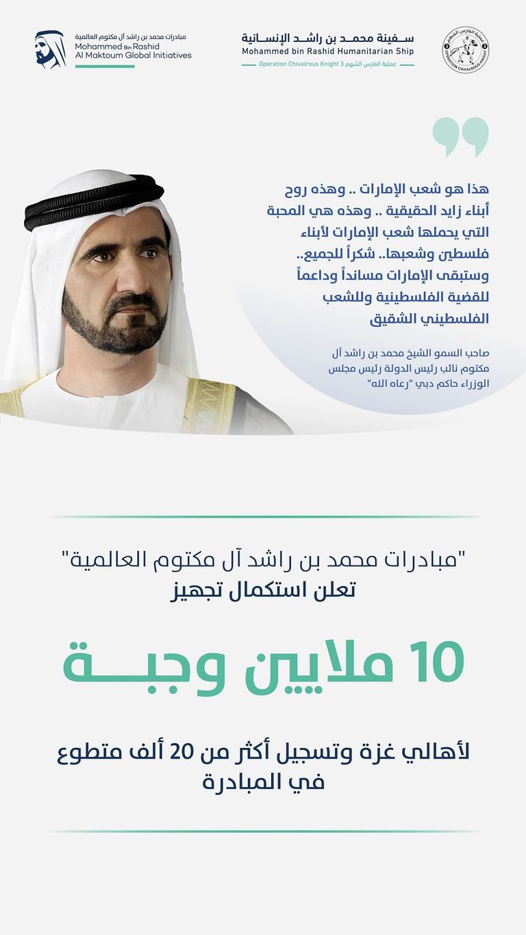 تجهيز 10 ملايين وجبة لأهالي غزة