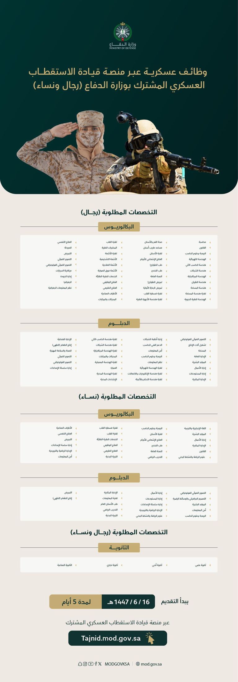 وظائف التجنيد الموحد في السعودية 2025