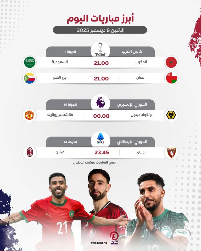 جدول مباريات اليوم الإثنين 8 ديسمبر 2025 