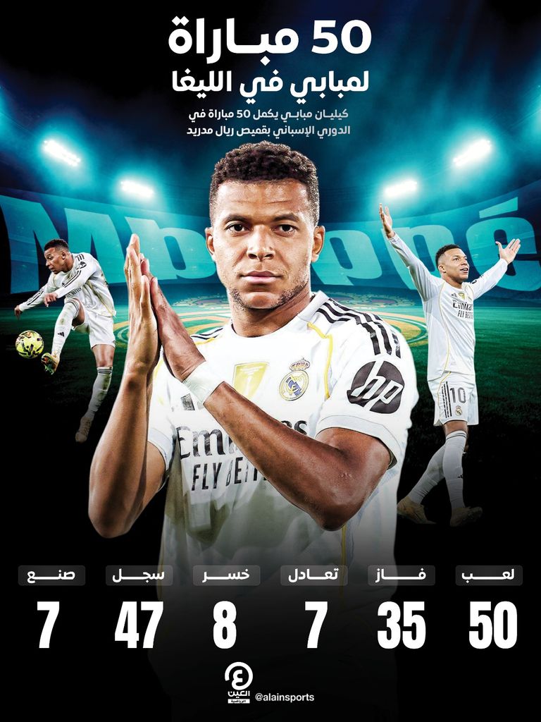 كيليان مبابي كيليان مبابي نجم ريال مدريد