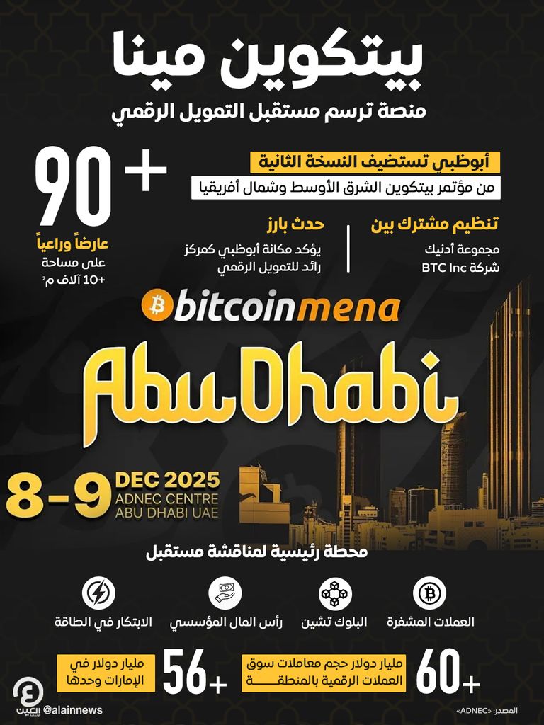 مؤتمر بيتكوين الشرق الأوسط وشمال أفريقيا «بيتكوين مينا»