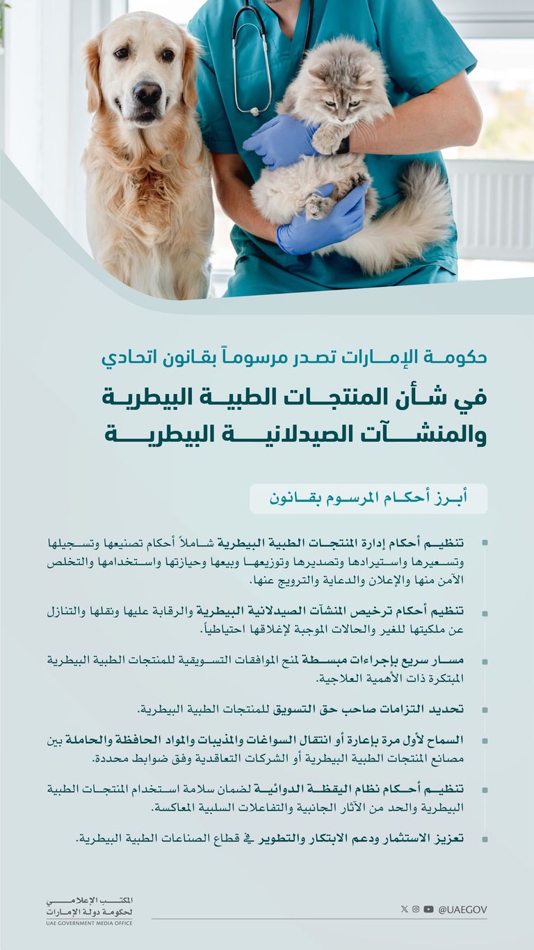 مرسوم بقانون بشأن المنتجات الطبية والصيدلانية البيطرية