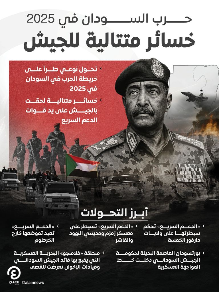 آثار الحرب في السودان - أرشيفية