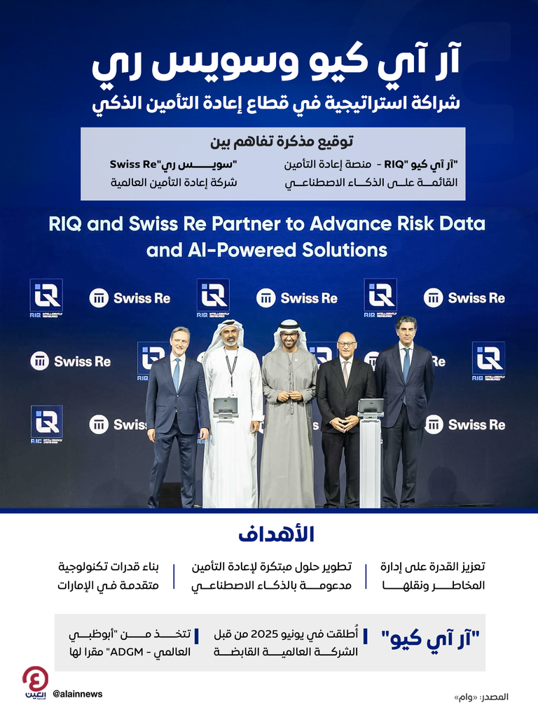 جانب من توقيع الشراكة - وام