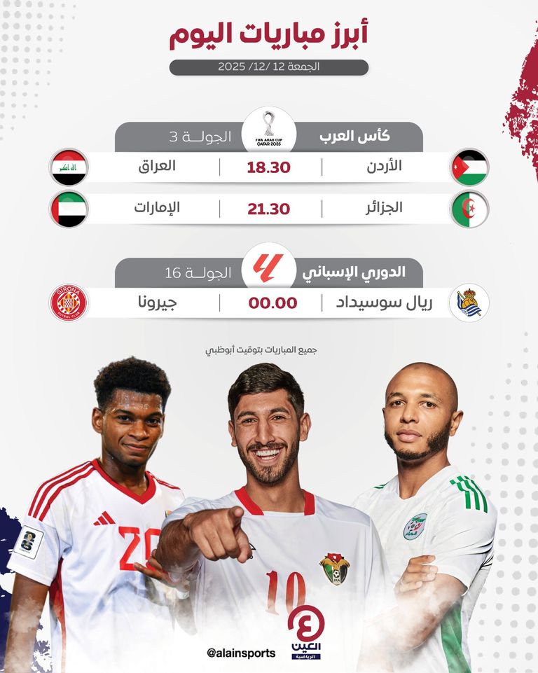 منتخب الإمارات المشارك في كأس العرب 2025