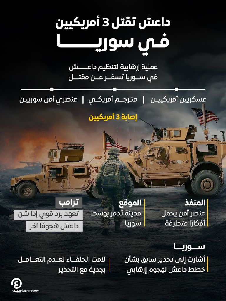 مقتل 3 أمريكيين في سوريا برصاص داعش