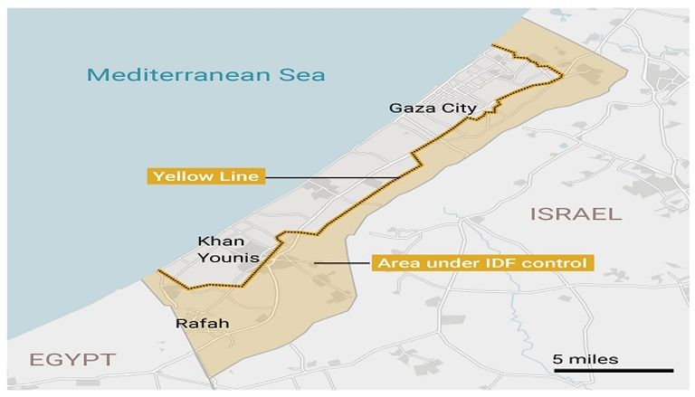 الخط الأصفر في غزة آثار الدمار في غزة