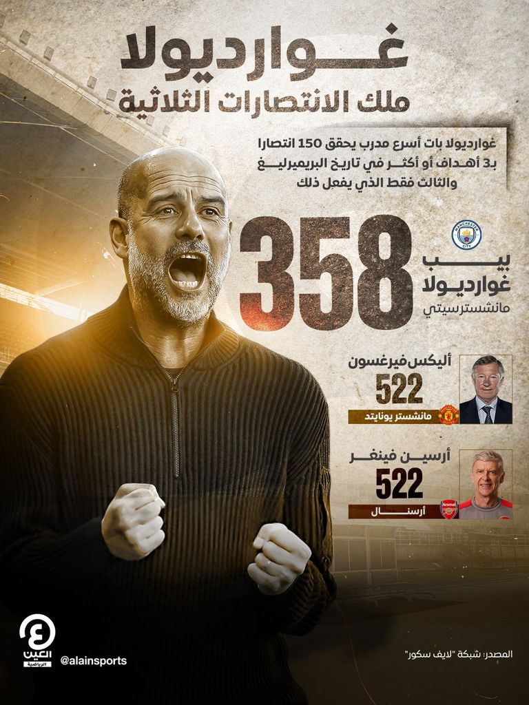 بيب غوارديولا