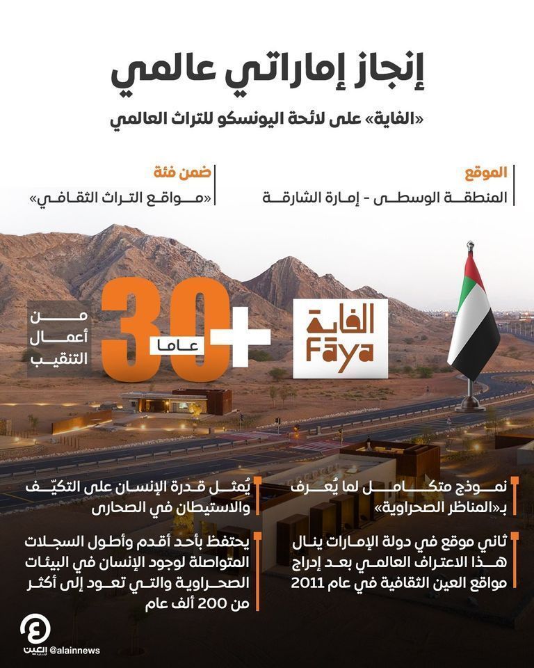 متحف زايد الوطني